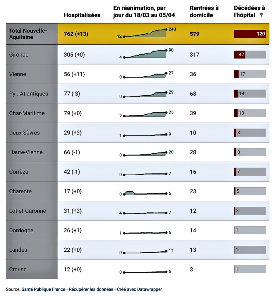 Screenshot 2020-04-06 at 09.44.54